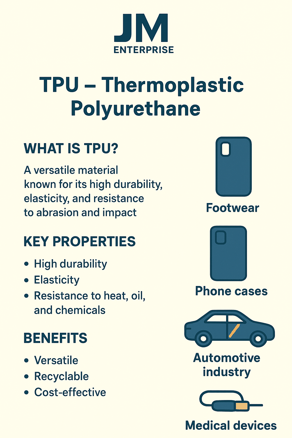 What is TPU? JM ENTERPRISE is a trusted supplier