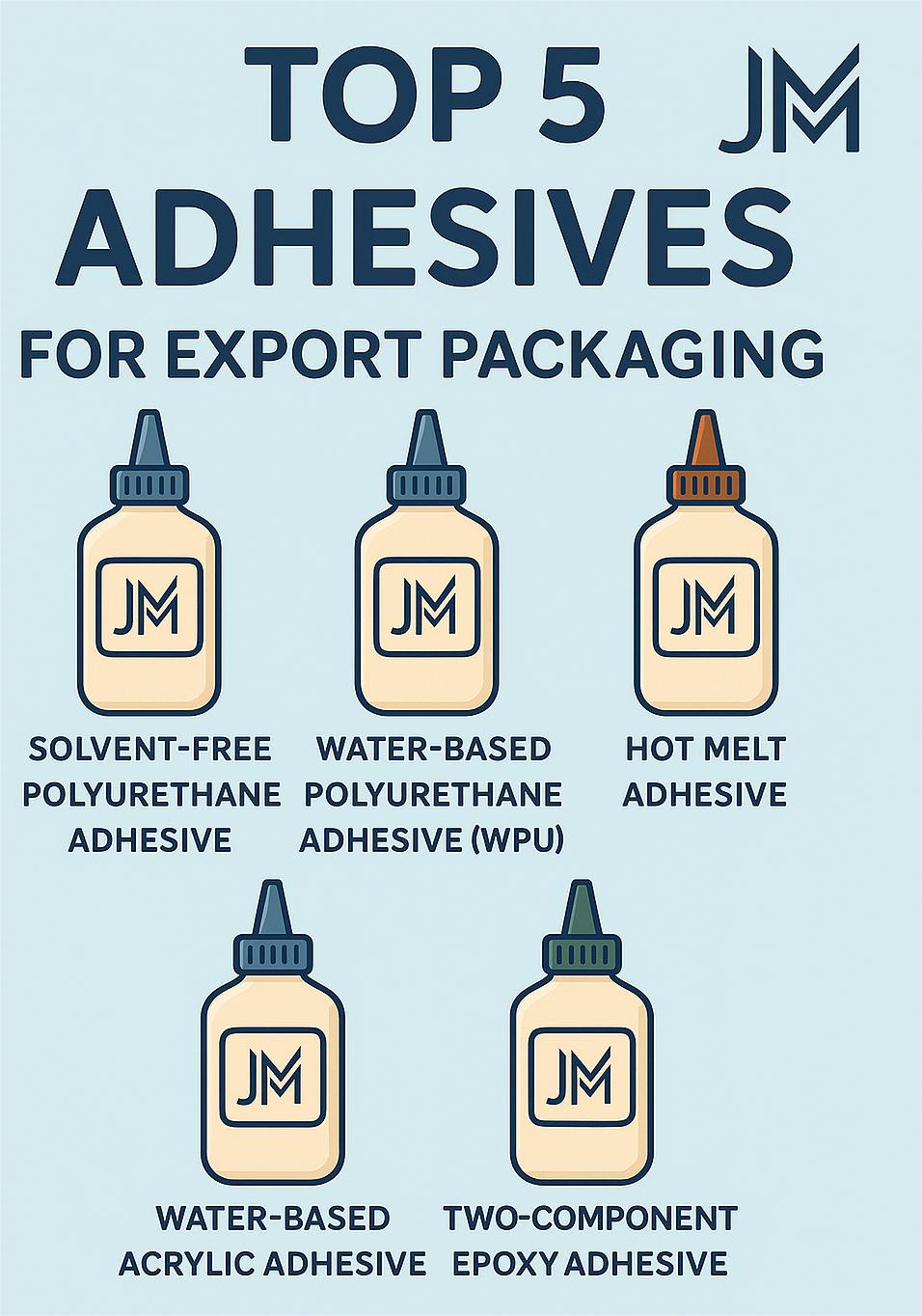 Top 5 Adhesives for Export Packaging – Power of Solvent-Free PU