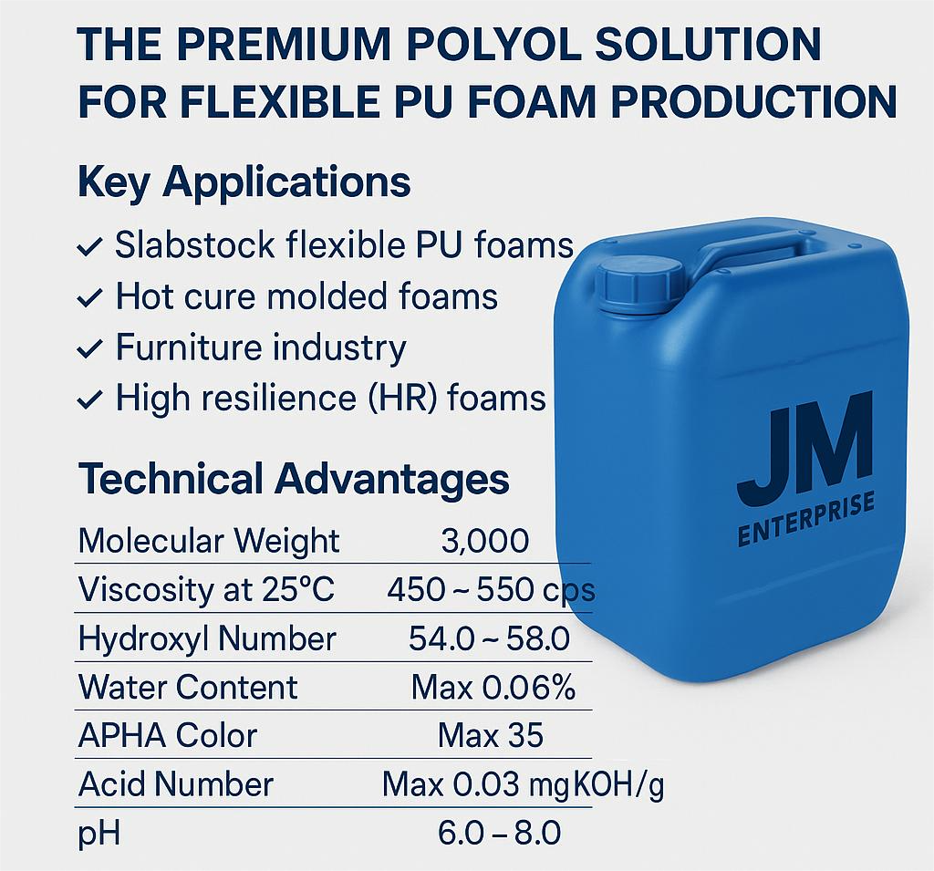 PPG 3010 – The Premium Polyol Solution for Flexible PU Foam Production