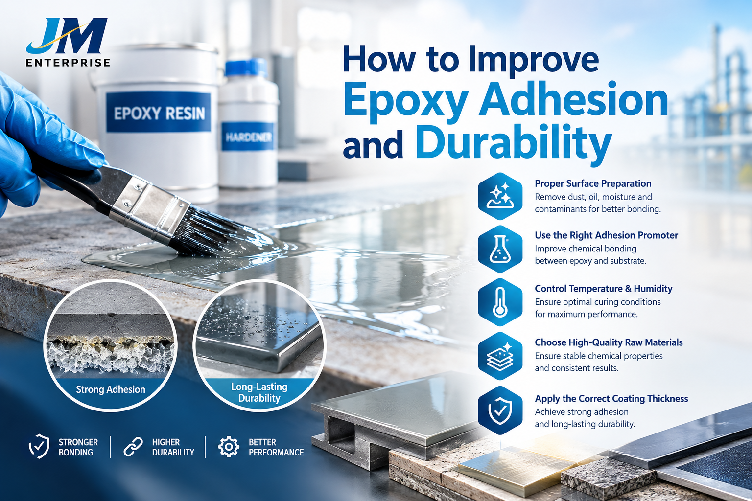 How to Improve Epoxy Adhesion and Durability