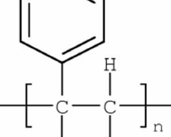 Overview of Polystyrene (PS) Plastic
